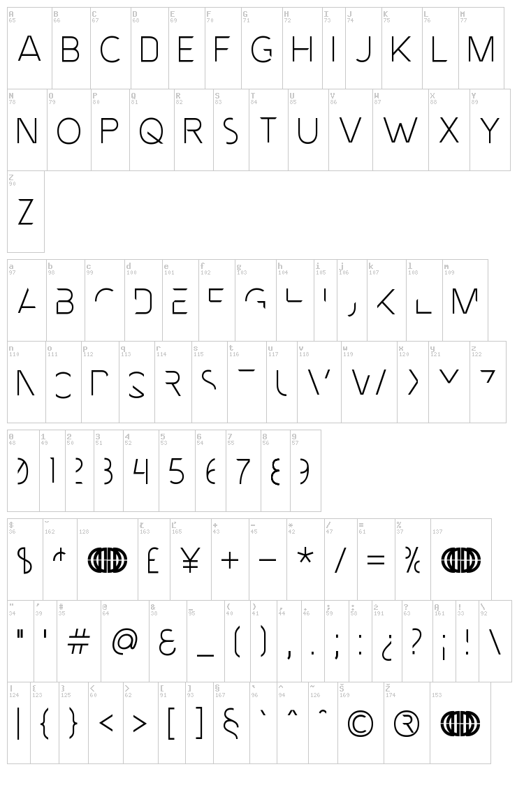 Mnml Fnt font map